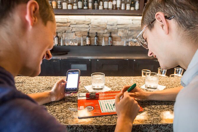 Canmore Outdoor Escape Games - Smugglers Blues - The Value for Money and Practical Considerations