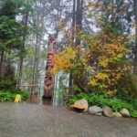 Capilano Bridge+Granville Isl+ Capilano Hatchery+Lynn Canyon Tour - Exploring the Itinerary in Detail