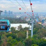 CDMX from Heaven Diego Rivera and Cantina Presidential Mansion - Transportation and Practicalities