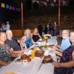 Celebrate Day of the Dead | All Inclusive - The Itinerary in Detail