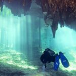Cenote Dreamgate Guided Scuba Diving - The Environmental Context and Responsible Tourism