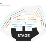 Chippendales at Planet Hollywood Resort and Casino - Practical Tips for Your Visit