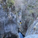 Ciénega de González, Nuevo León: Canyoning in Laberinto and Salto - An In-Depth Look at the Canyoning Adventure