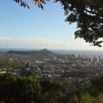 Circle Island 8hr Private Small Group Tour - The Itinerary—What You’ll See and Experience