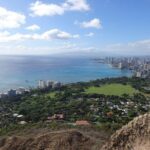Circle Island (Holoholo Mokupuni) from Ko'olina - Who Is This Tour Best For?
