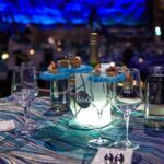 Cirque du Soleil LUDÕ  New Nayarit - Who Will Love Cirque du Soleil LUDÕ?