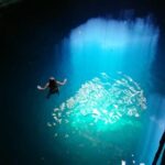 COBA ADVENTURE & SABROSURA Enjoy, Support & Interact at the Mayan Communities. - Exploring the Itinerary in Detail