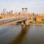 Contrasts of New York Tour - The Value of Guided Tours in NYC