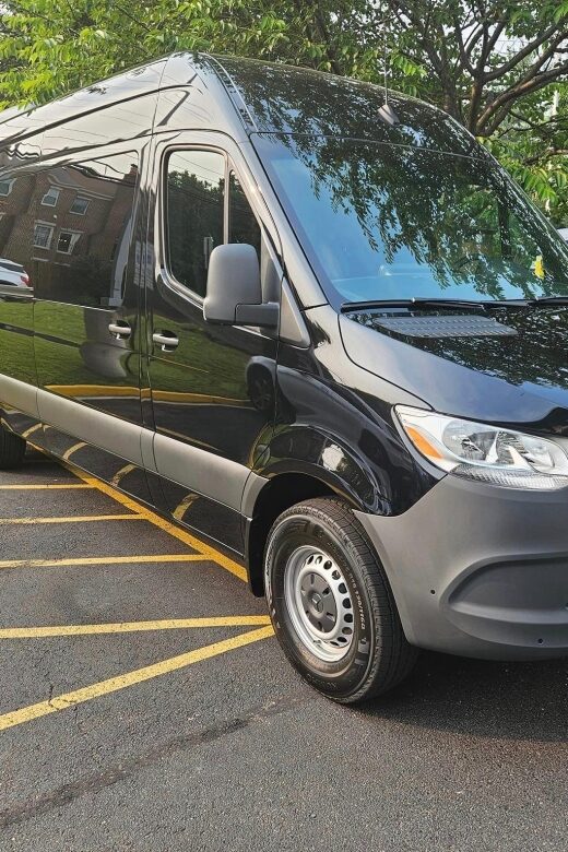 Customizable Private Self-Guided Tour of Washington DC - Who Is This Tour Best For?