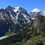 Day Hike in Lake Louise - Who Should Consider This Tour?