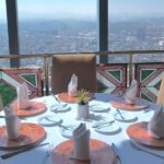 Dinner at the Revolving Bellini Restaurant in Mexico City - FAQ
