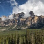 Discover 9 Iconic Banff Sights in a Day! - Transportation, Group Size, and Overall Experience