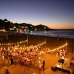 Drone Video Session in a Pueblito Mágico of Riviera Nayarit - What We Think About the Value