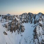 Durango: La Plata Mountains 30 Minute Scenic Flight Tour - Who Should Consider This Tour?