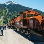 Durango: Round-Trip Train Ticket to Silverton - Practical Details and What’s Included