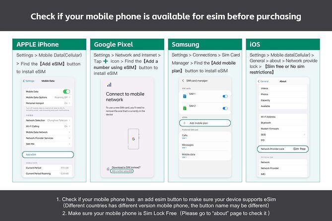 eSIM 4G/5G Data Plan For USA United States of America via QR Code - What to Expect During the Setup