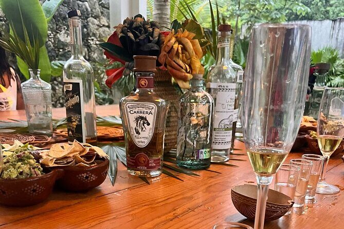 Experience of Tequila and Mezcal - In-Depth Review