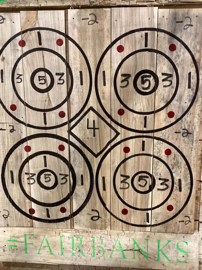 Fairbanks: Axe Throwing Experience with Ninja Stars - Analyzing the Value