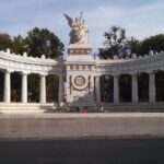 Family Private Walking Tour in Mexico City: History & Culture - Who This Tour Is Best For