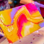 Fluid Art Experience - What to Expect During Your Hour of Art
