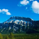 From Banff/Canmore: Banff National Park Guided Day Tour - What the Tour Includes and What to Consider