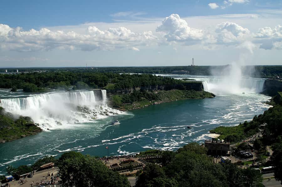 From NYC: 1-Day Niagara Falls Tour by Van - Inside the Itinerary: What to Expect