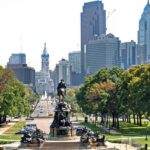 From NYC: Princeton University and Philadelphia Tour - The Sum Up