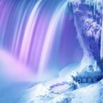 From Toronto: Winter Wonder of Niagara Falls Tour - Value and Practical Considerations
