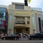 Full Day Iconic Sights Tour of Los Angeles from Anaheim: 6 Stops - A Detailed Breakdown of the Itinerary