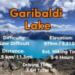 Garibaldi Lake/ Hiking Day Trip - The Value of the Experience