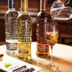 Gourmet tequilero - A Closer Look at the Itinerary
