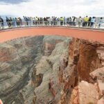 Grand Canyon West with Hoover Dam Stop and Optional Skywalk - Who Should Book This Tour?