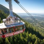 Grouse Mountain Admission Ticket - The Itinerary: A Walkthrough