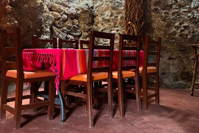 Guided Tour in Area with Cave Breakfast and CDMX Transportation - Who Will Enjoy This Tour Most?