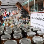 History of Levis and Tasting at the Ostara Market - Who Should Consider This Tour?