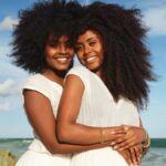 Holbox Photoshoot Private Professional Fashion Photographer - Final Thoughts: Who Will Love This?