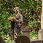 Hollywood Cemetery Hills and History - A Practical Guide to the Hollywood Cemetery Hills and History Tour