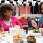 Hollywood Rooftop Restaurant and Bar Dining Experience - Who Will Love This Experience?