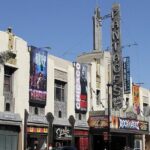 Hollywood Walk of Fame and Boulevard Guided History Tour - The Surrounding Landmarks