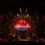 Honolulu: Cirque du Soleil Auana - What’s Included and How It Works