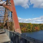 Hudson Valley: Craft Brewery Bike Tour - Who Will Love This Tour?