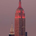 Iconic Tour Skylight of New York City - What Makes This Tour Stand Out