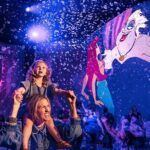 Immersive Disney Animation - What Do Visitors Say?