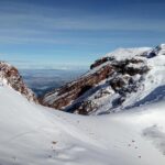 Iztaccihuatl Volcano Climb - What to Keep in Mind