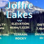 Joffre Lakes/ Hiking Day Trip - The Journey Begins: Scenic Drive and First Views