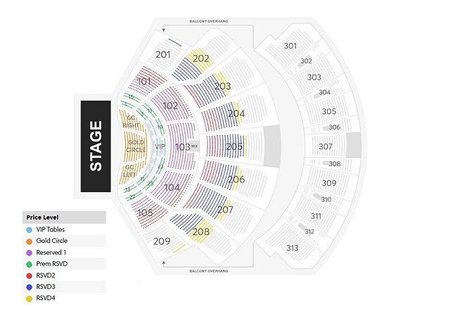 John Fogerty: Live at Planet Hollywood Resort and Casino - The Experience at a Glance