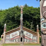 Ketchikan's Favorite Cultural and Historical Sites - Detailed Breakdown of the Itinerary