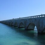 Key West Day Trip from Miami Beach with Activities - A Detailed Look at the Itinerary