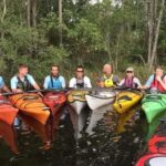 Kitty Hawk: Hourly Kayak & SUP Rentals - Who Will Enjoy This Experience?