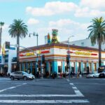 LA: Hollywood Ripley's Believe It or Not! Admission Ticket - The Itinerary: What’s Inside Ripleys?